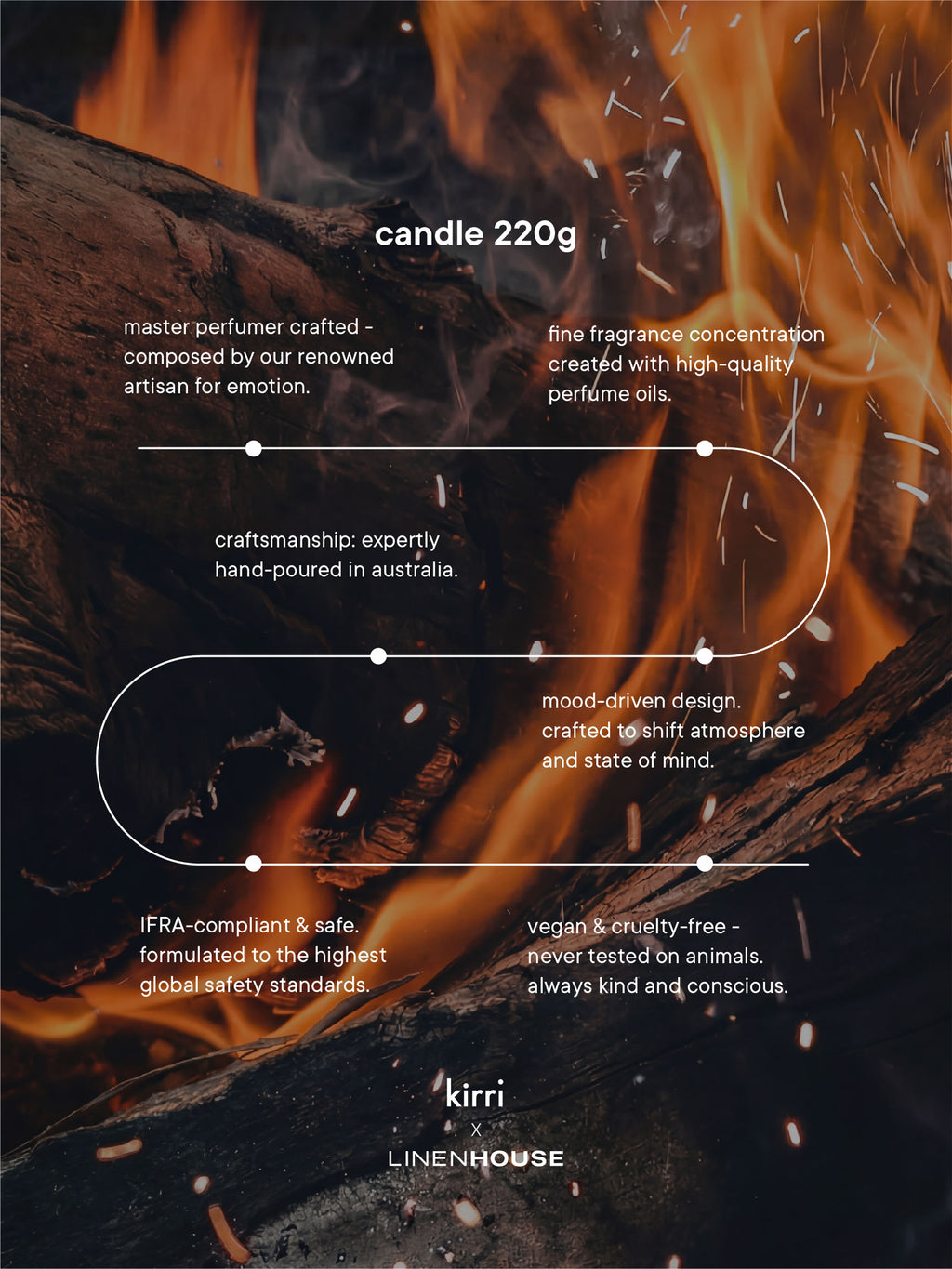 Blondewood Candle 220g