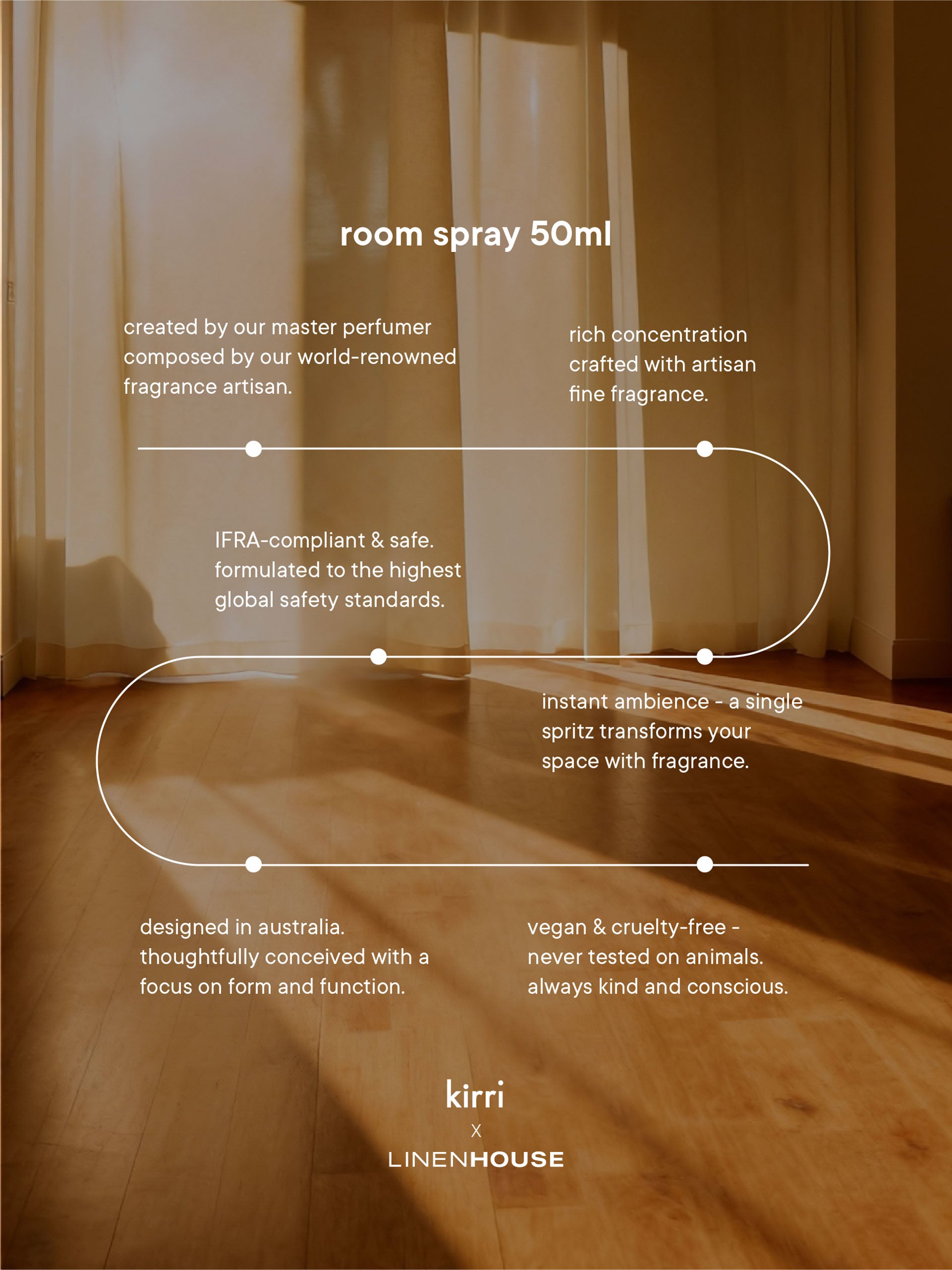 Bergamot-Lily Room Spray 50ml